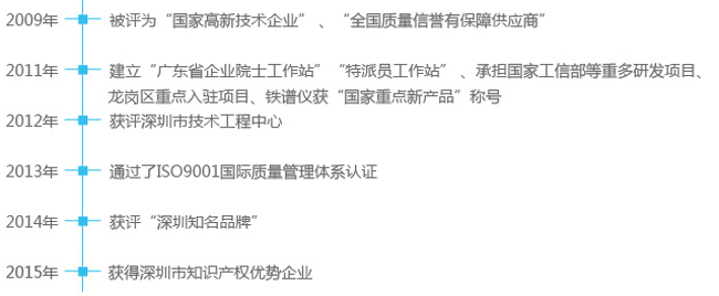 深圳亞泰光電,專注設(shè)備診斷和故障檢測(cè)的高新技術(shù)企業(yè),產(chǎn)品涵蓋工業(yè)內(nèi)窺鏡、紅外監(jiān)測(cè)、油液監(jiān)測(cè)、振動(dòng)監(jiān)測(cè)四大領(lǐng)域