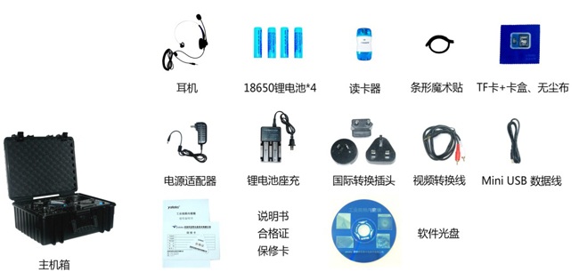 WIE簡(jiǎn)易內(nèi)窺鏡產(chǎn)品配件包含：耳機(jī)、讀卡器、USB數(shù)據(jù)線、電源適配器、產(chǎn)品說(shuō)明書等