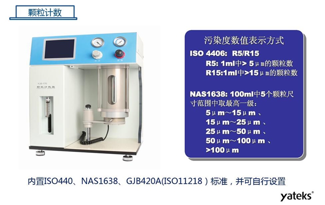 亞泰光電YJS系列顆粒計數器，內置ISO440、NAS1638標準，并可自行設置