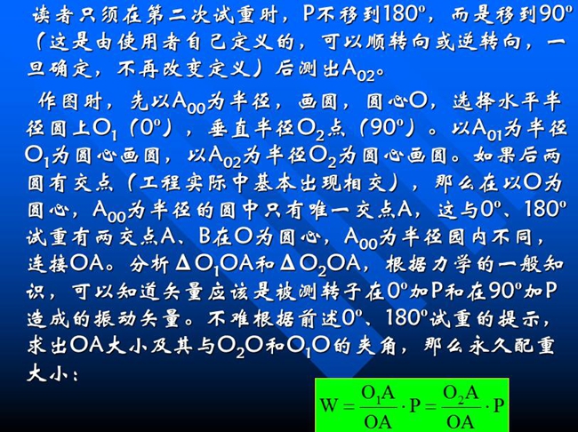 測試時只須在第二次試重時，P不移到180o，而是移到90o后測出A02,作圖時，先以A00為半徑，畫圓，圓心O，選擇水平半徑圓上O1（0o），垂直半徑O2點（90o）