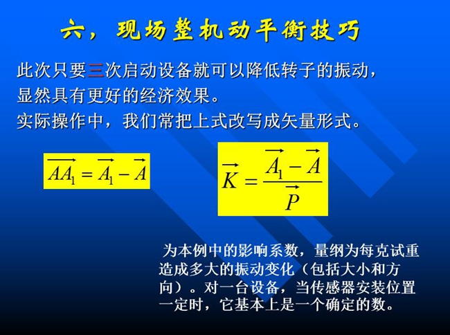 此次只要三次啟動設(shè)備就可以降低轉(zhuǎn)子的振動，顯然具有更好的經(jīng)濟效果。