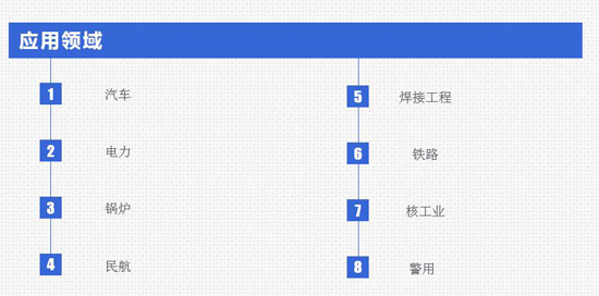 亞泰光電內(nèi)窺鏡產(chǎn)品可廣泛應(yīng)用于汽車、電力、鍋爐、警用等行業(yè)領(lǐng)域