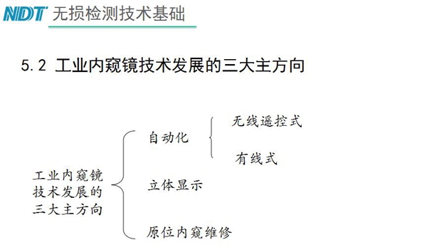 工業(yè)內(nèi)窺鏡技術(shù)發(fā)展三大主方向：自動(dòng)化、立體顯示、原位內(nèi)窺維修