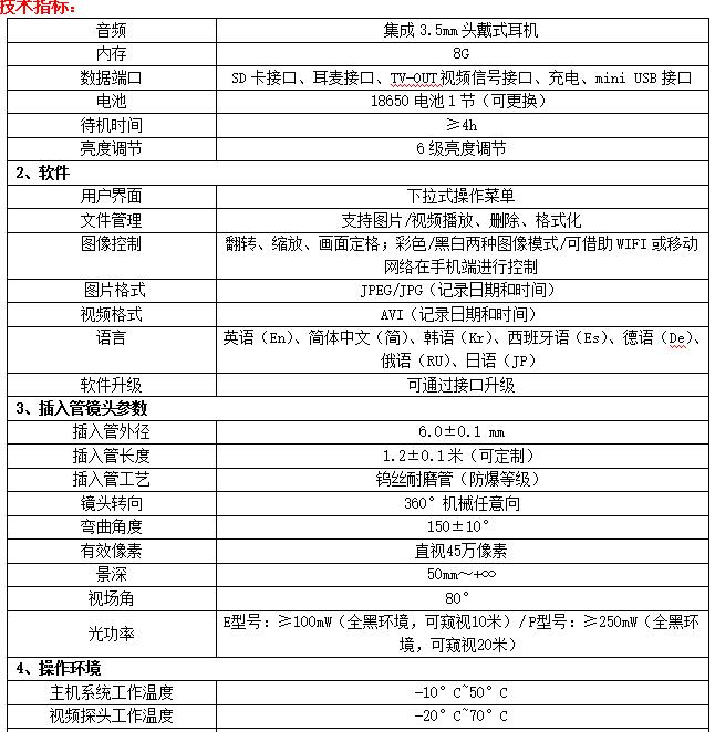 MIE-R系列安防內(nèi)窺鏡支持圖片、視頻播放，插入管外徑6mm，內(nèi)窺鏡攝像頭有效像素45萬，耐高溫