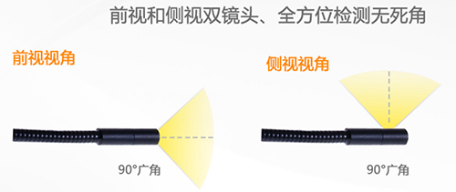 直視和側(cè)視雙鏡頭檢測，無死角