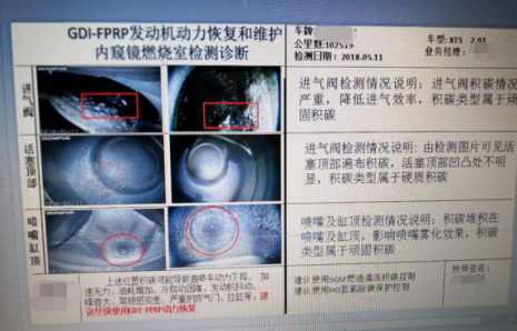亞泰光電SIE工業(yè)內(nèi)窺鏡做的汽車內(nèi)部報告