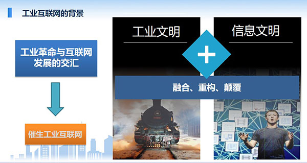 工業(yè)互聯(lián)網(wǎng)的背景：工業(yè)革命與互聯(lián)網(wǎng)發(fā)展的交匯催生出工業(yè)互聯(lián)網(wǎng)，工業(yè)文明加信息文明融合、重構(gòu)、顛覆。