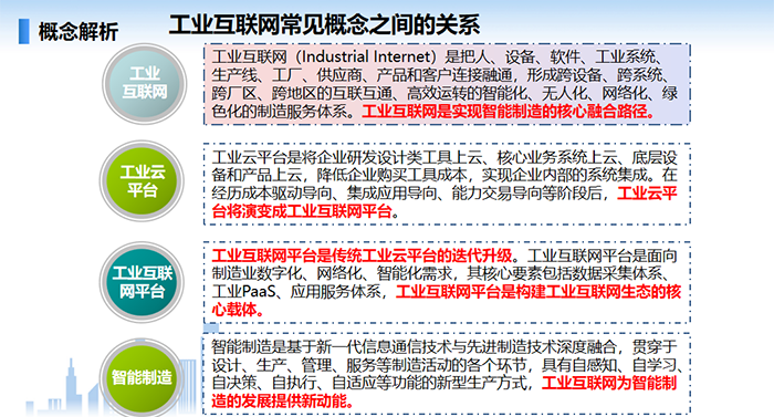 工業(yè)互聯(lián)網(wǎng)常見(jiàn)概念之間的關(guān)系：工業(yè)互聯(lián)網(wǎng)、工業(yè)云平臺(tái)、工業(yè)互聯(lián)網(wǎng)平臺(tái)、智能制造等