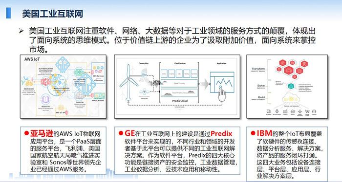 美國工業(yè)互聯(lián)網注重軟件、網絡、大數據等對于工業(yè)領域的服務方式的顛覆，體現出了面向系統(tǒng)的思維模式。 位于價值鏈上游的企業(yè)為了汲取附加價值，面向系統(tǒng)來掌控市場。