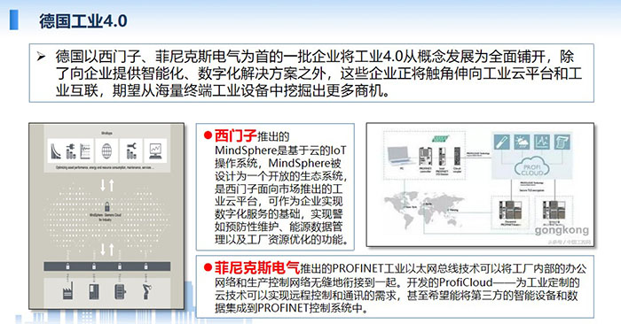 2006年2月發(fā)布的《美國競爭力計劃》則將信息物理系統(tǒng)(Cyber Physical System，CPS)列為重要的研究項目。 德國工業(yè)4.0將其列為關鍵基礎技術。