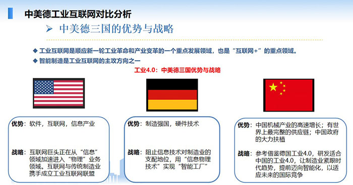 德國工業(yè)4.0：德國以西門子、菲尼克斯電氣為首的一批企業(yè)將工業(yè)4.0從概念發(fā)展為全面鋪開，除了向企業(yè)提供智能化、數字化解決方案之外， 這些企業(yè)正將觸角伸向工業(yè)云平臺和工業(yè)互聯(lián)，期望從海量終端工業(yè)設備中挖掘出更多商機。