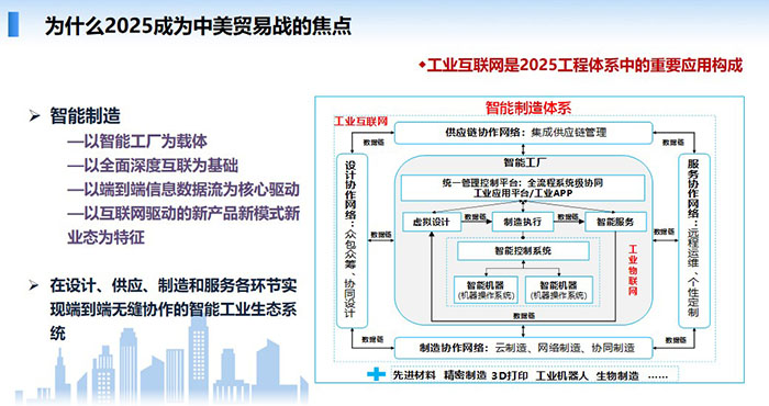 工業(yè)互聯(lián)網下德、中、美競爭與合作  借鑒德國產業(yè)發(fā)展政策的制定●構建兩國間產業(yè)技術聯(lián)盟，加強技術合作●加強中德企業(yè)合作●加大人才的培養(yǎng)交流和引進 ●夯實完善兩國高層互訪機制