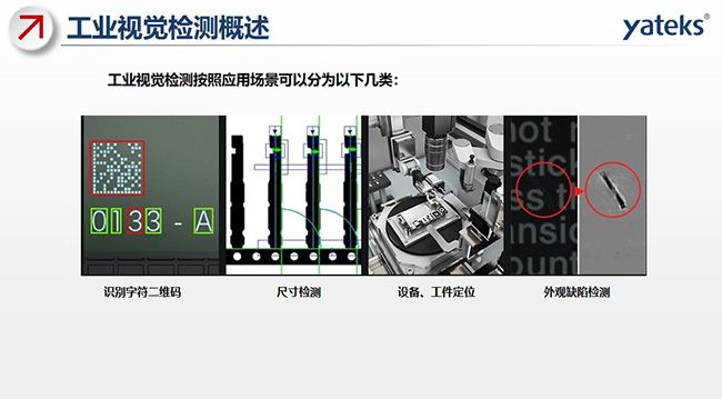 工業(yè)視覺檢測按照應用場景可以分為以下幾類：識別字符二維碼、尺寸檢測、設備、工件定位、外觀缺陷檢測