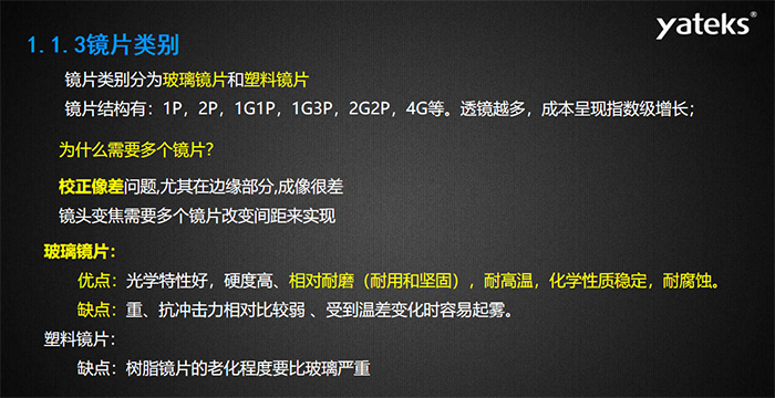 亞泰光電生產(chǎn)的內窺鏡鏡片保護裝置精選進口藍寶石保護鏡片，幾乎100%完美光線透過率