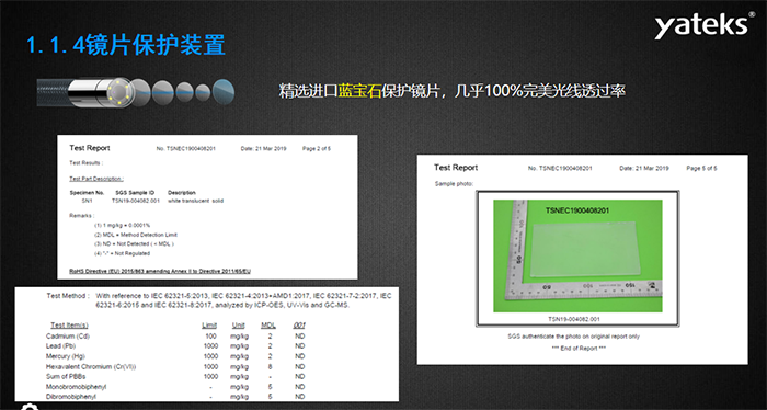分辨率景深，3種同樣宣稱清晰度焦距為7-80mm的攝像模組，分辨力景深有明顯的差異