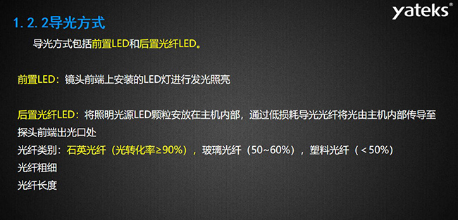 導(dǎo)光方式包括前置LED和后置光纖LED，前置LED：鏡頭前端上安裝的LED燈進(jìn)行發(fā)光照亮，后置光纖LED：將照明光源LED顆粒安放在主機(jī)內(nèi)部， 通過低損耗導(dǎo)光光纖將光由主機(jī)內(nèi)部傳導(dǎo)至探頭前端出光口處