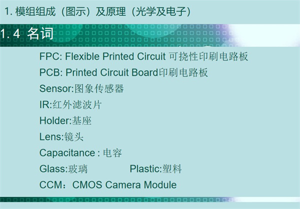 內(nèi)窺鏡模組當(dāng)中包含的一些名詞及其釋義：FPC: Flexible Printed Circuit 可撓性印刷電路板  PCB: Printed Circuit Board印刷電路板、Sensor:圖象傳感器、IR:紅外濾波片、Holder:基座、Lens:鏡頭 、Capacitance : 電容、Glass:玻璃、Plastic:塑料、CCM：CMOS Camera Module