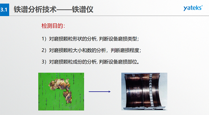 設(shè)備部件磨損階段運(yùn)行時間的變化：跑合階段、穩(wěn)定磨損階段、劇烈磨損階段