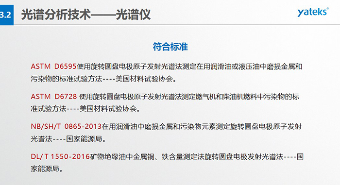 ASTM D6595使用旋轉(zhuǎn)圓盤電極原子發(fā)射光譜法測定在用潤滑油或液壓油中磨損金屬和污染物的標準試驗方法----美國材料試驗協(xié)會。   ASTM D6728 使用旋轉(zhuǎn)圓盤電極原子發(fā)射光譜法測定燃氣機和柴油機燃料中污染物的標準試驗方法----美國材料試驗協(xié)會。   NB/SH/T 0865-2013在用潤滑油中磨損金屬和污染物元素測定旋轉(zhuǎn)圓盤電極原子發(fā)射光譜法----國家能源局。   DL/ T 1550-2016礦物絕緣油中金屬銅、鐵含量測定法旋轉(zhuǎn)圓盤電極發(fā)射光譜法----國家能源局。