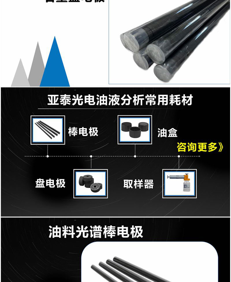 除油料光譜儀常用耗材之外，亞泰光電還擁用其他油液監(jiān)測耗材：油品取樣器、油液取樣管、取樣瓶、一次性油盒、鐵譜片等